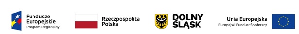logo projektu i instytycji finansujących