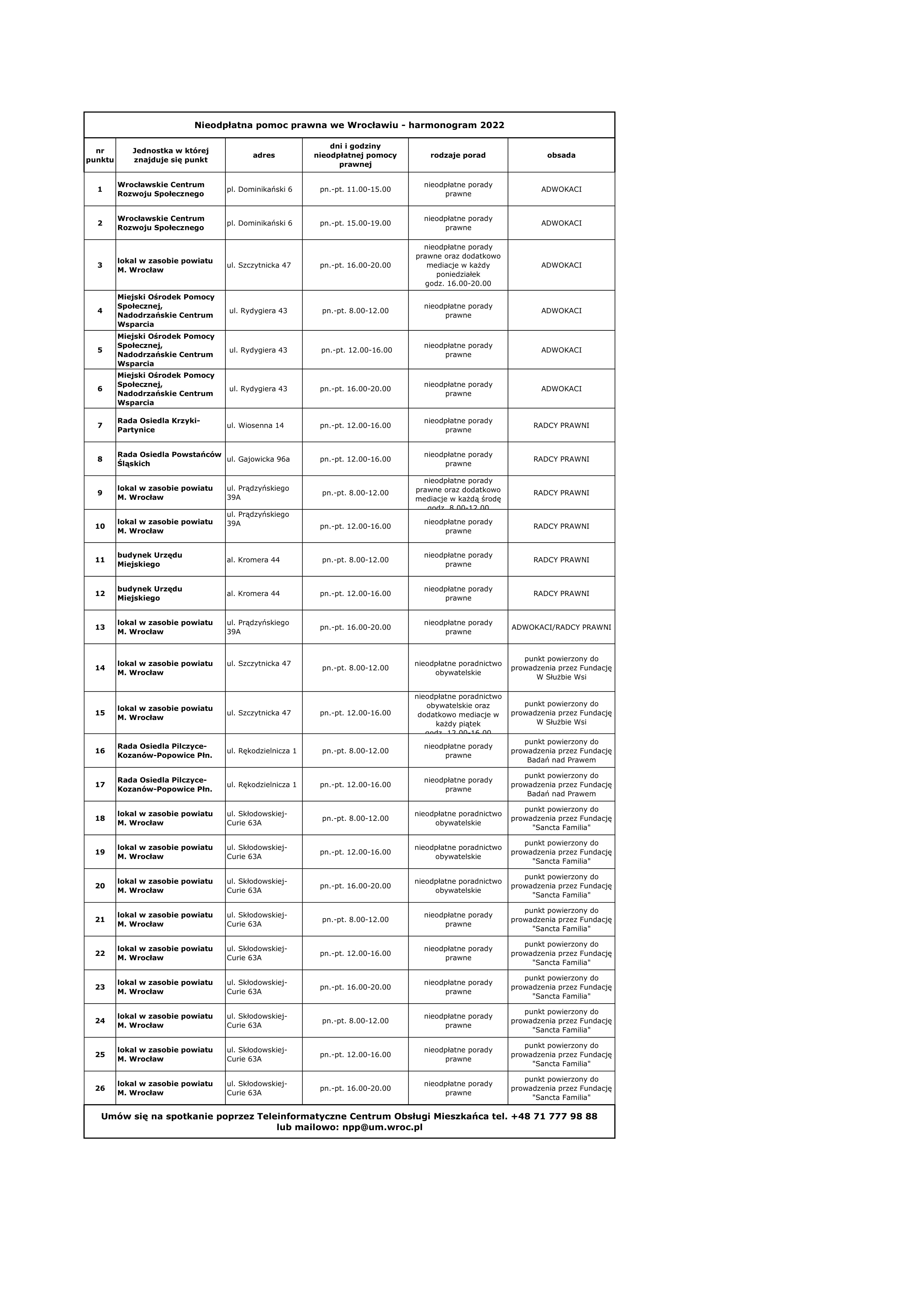 Harmonogram Punktów Nieodpłatnej Pomocy Prawnej w 2021