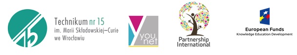logotypy partnerów projeektu YouNet, Bolonia,Partnership International , Cork, Irlandia, Technikum nr 15 i Funduszy Europejskich 