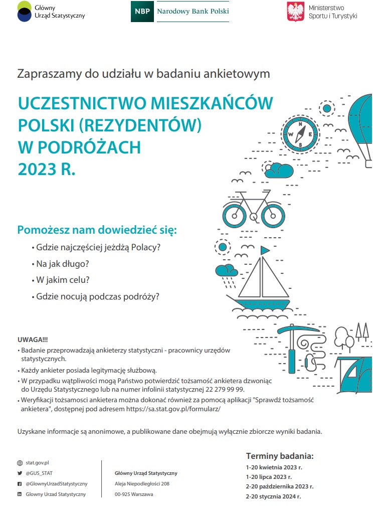 plakat dot. badań ankietowych na temat podrózy Polaków